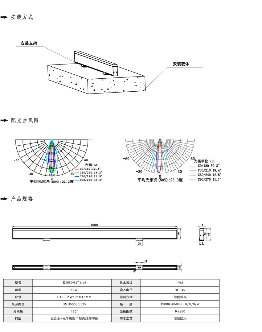 2019富彩光电产品目录-50_01.jpg
