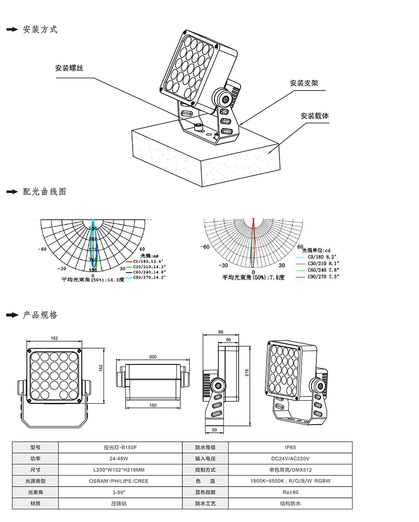 2019富彩光电产品目录-21_01.jpg
