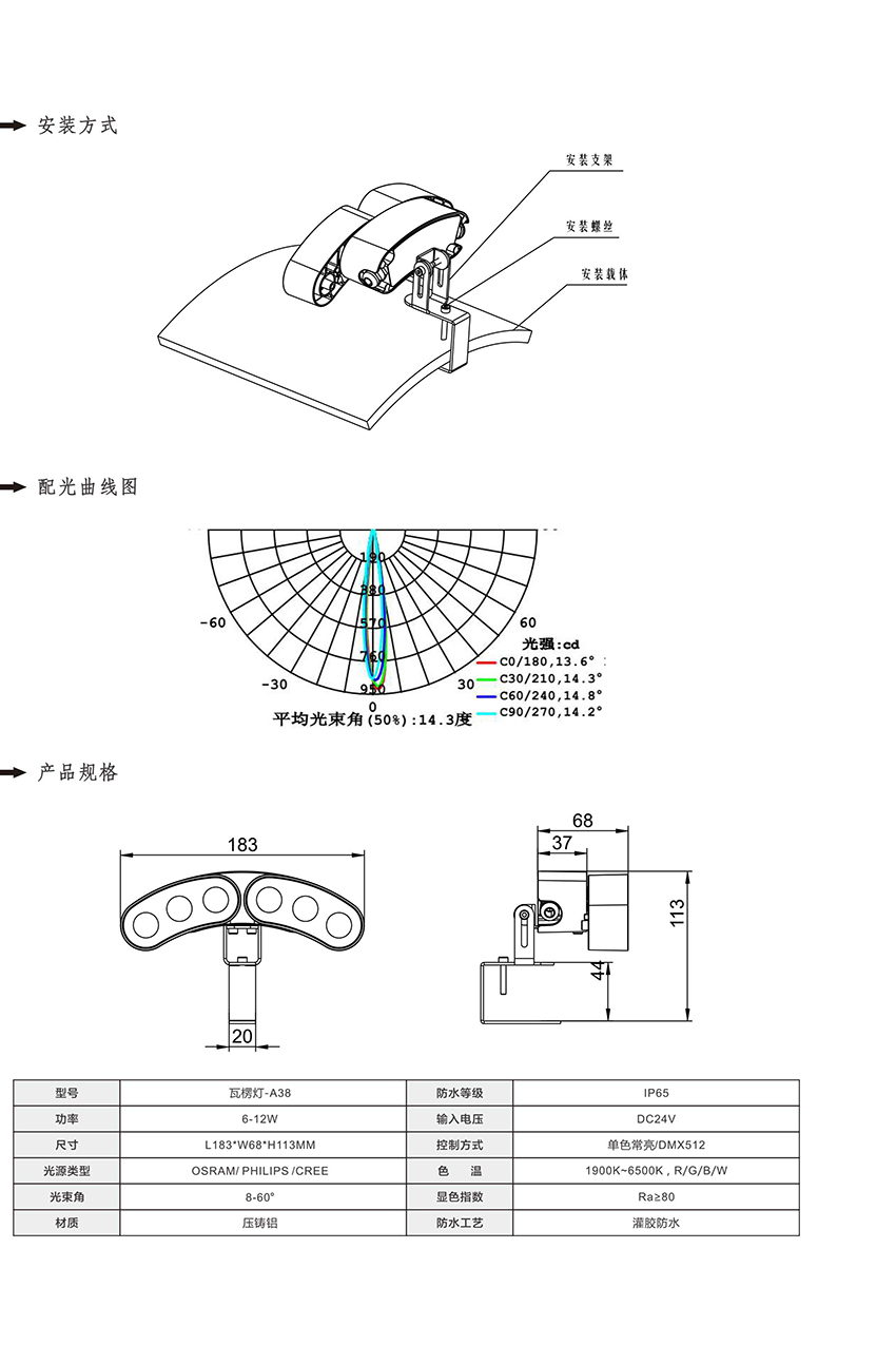 2019富彩光电产品目录-64_01.jpg